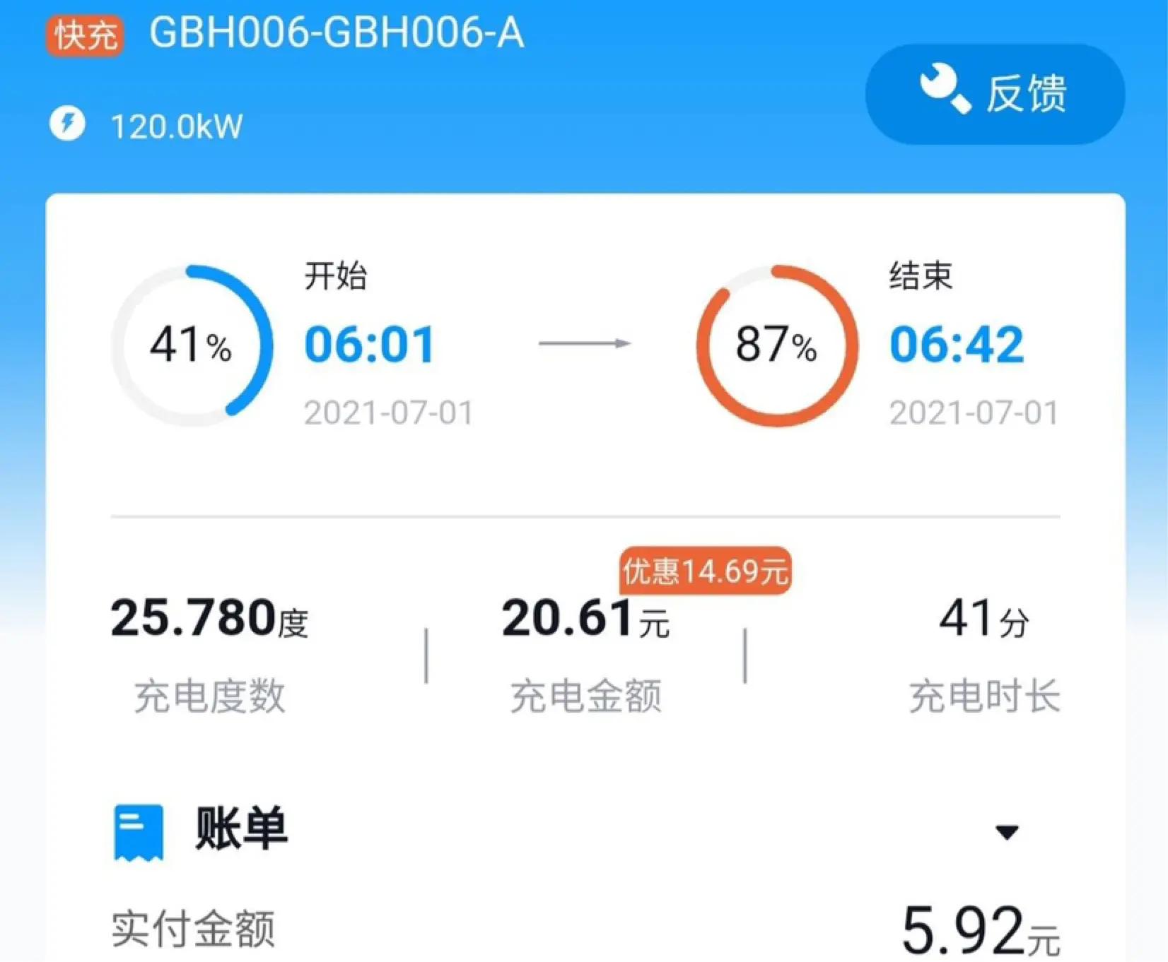 23款欧拉好猫要如何充电,欧拉好猫续航501km充满多少钱