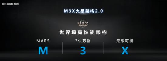 星途瑶光飞鱼超感底盘,星途瑶光畅享飞鱼底盘解析视频