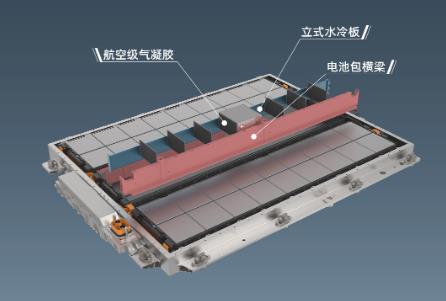 飞凡f7怎样充电保护电池,飞凡r7和f7电池通用吗