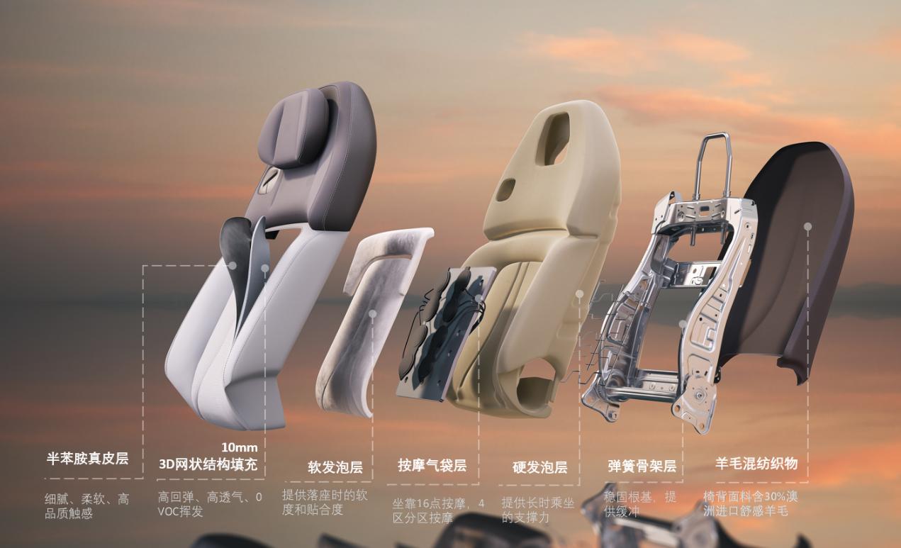 2.24百变车内空间|LS7全车座椅详解