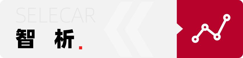 jeep原来火爆现在却卖不出去,jeep退出中国车子还值得买吗