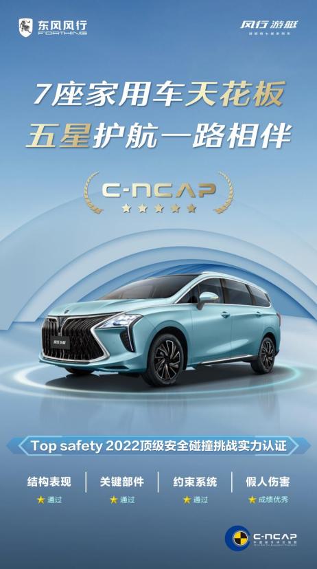 风行游艇和m6买哪个比较好,风行游艇传祺m6空间对比