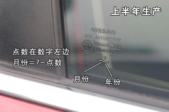 配件生产日期怎么看,怎么查看配件的生产日期