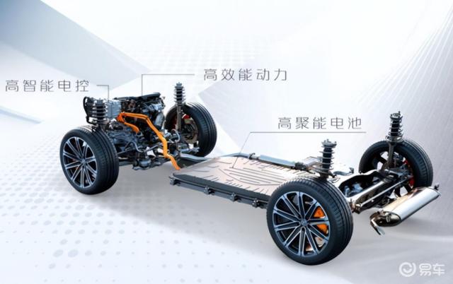 uni-v智电idd动力弱,uni-v智电idd加速测试