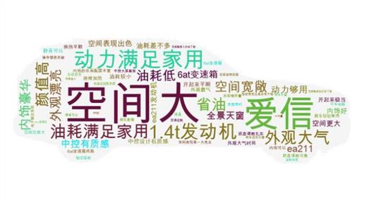 当家车型实至名归抢先试驾捷达vs7,捷达vs72021款与2020款有什么区别