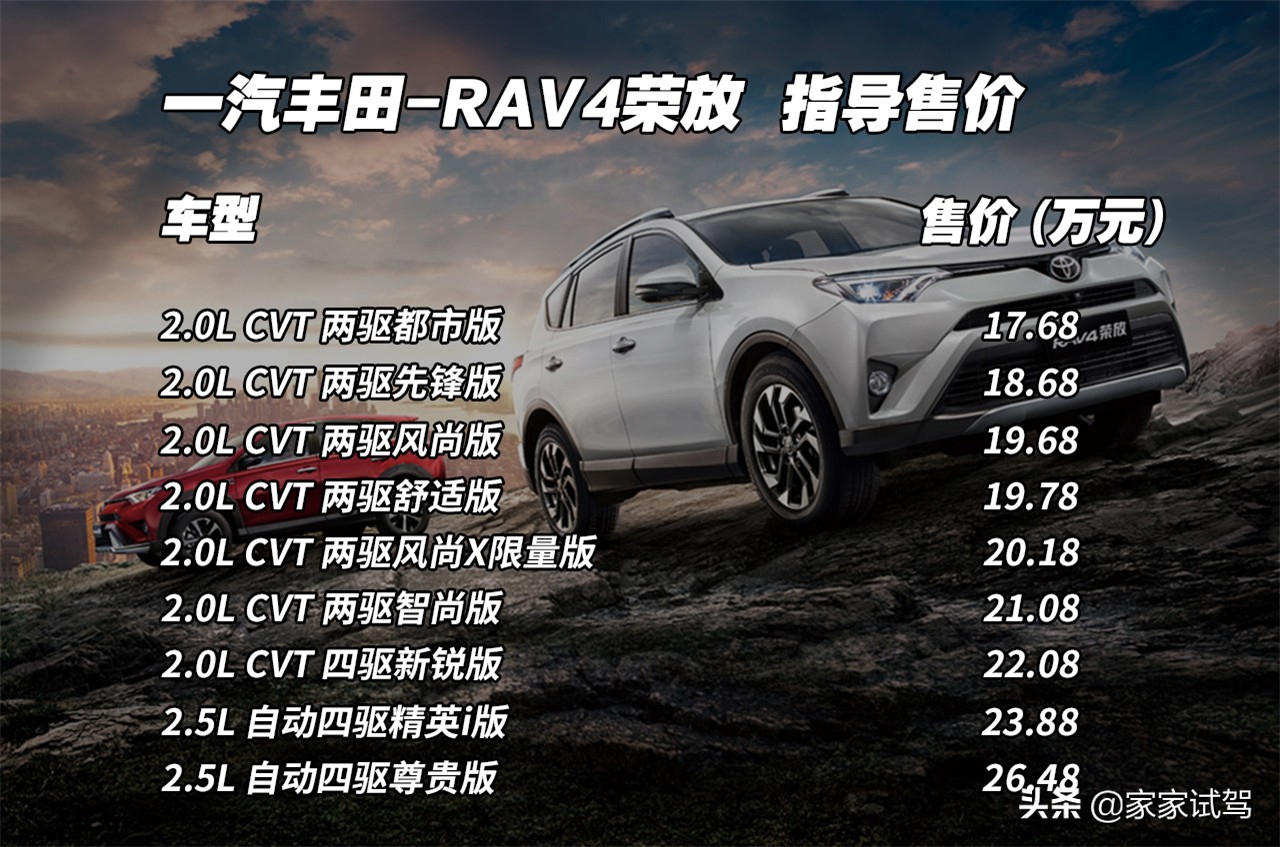 新车丰田荣放rav4,新车丰田rav4荣放09产多少钱