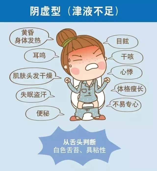 三伏贴四次在同一个穴位吗,三伏贴贴到涌泉穴有什么反应