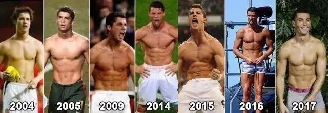 c罗进球登顶国家队射手榜,c罗进球历史射手榜