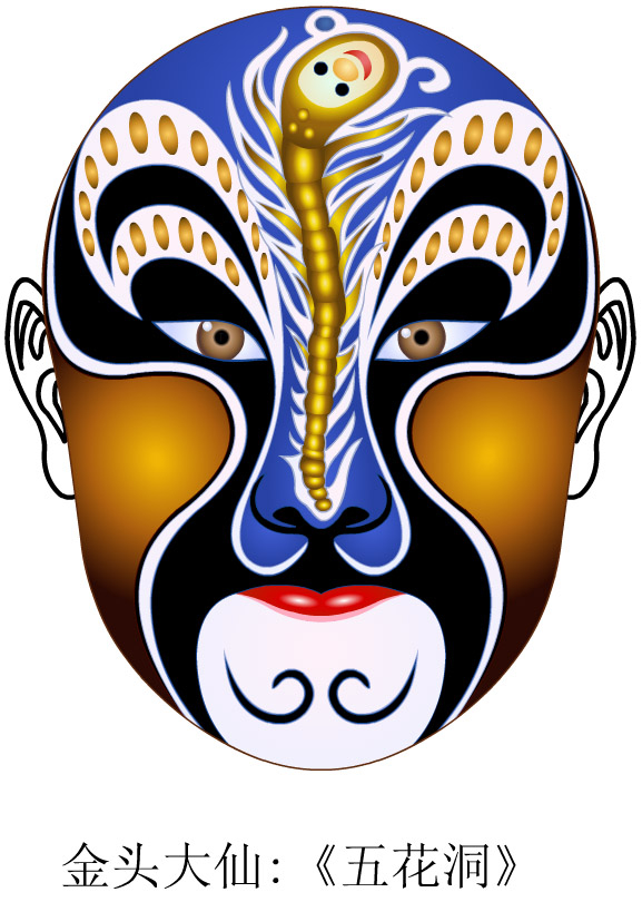 幼儿科普五颜六色的脸谱,京剧五颜六色的脸谱