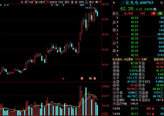 A股：“高端制造”40强名单全梳理！多家行业龙头赫然在列