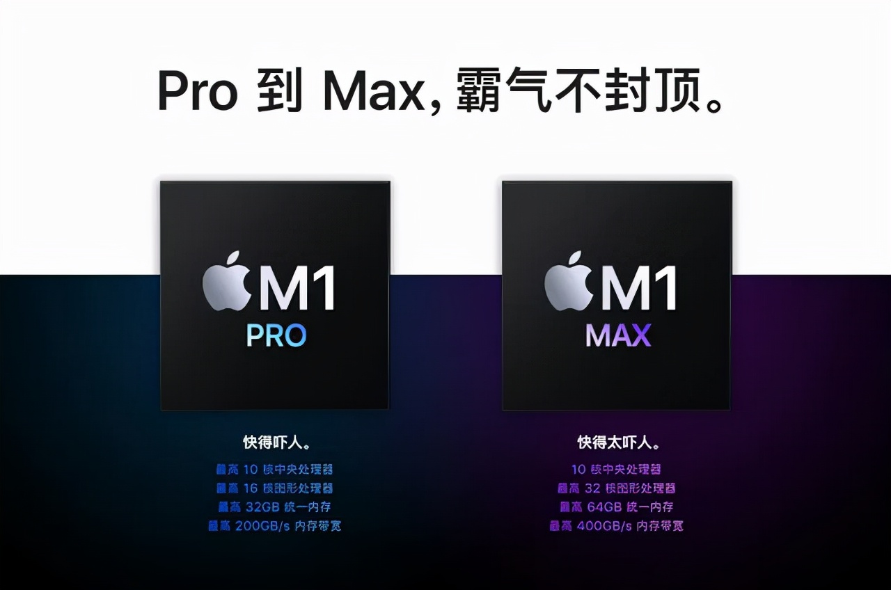 17年苹果macbookpro可以打游戏吗,20款苹果macbookpro能不能玩游戏