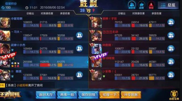 王者荣耀游戏到底有什么吸引人的,王者荣耀为什么能成为国民级游戏