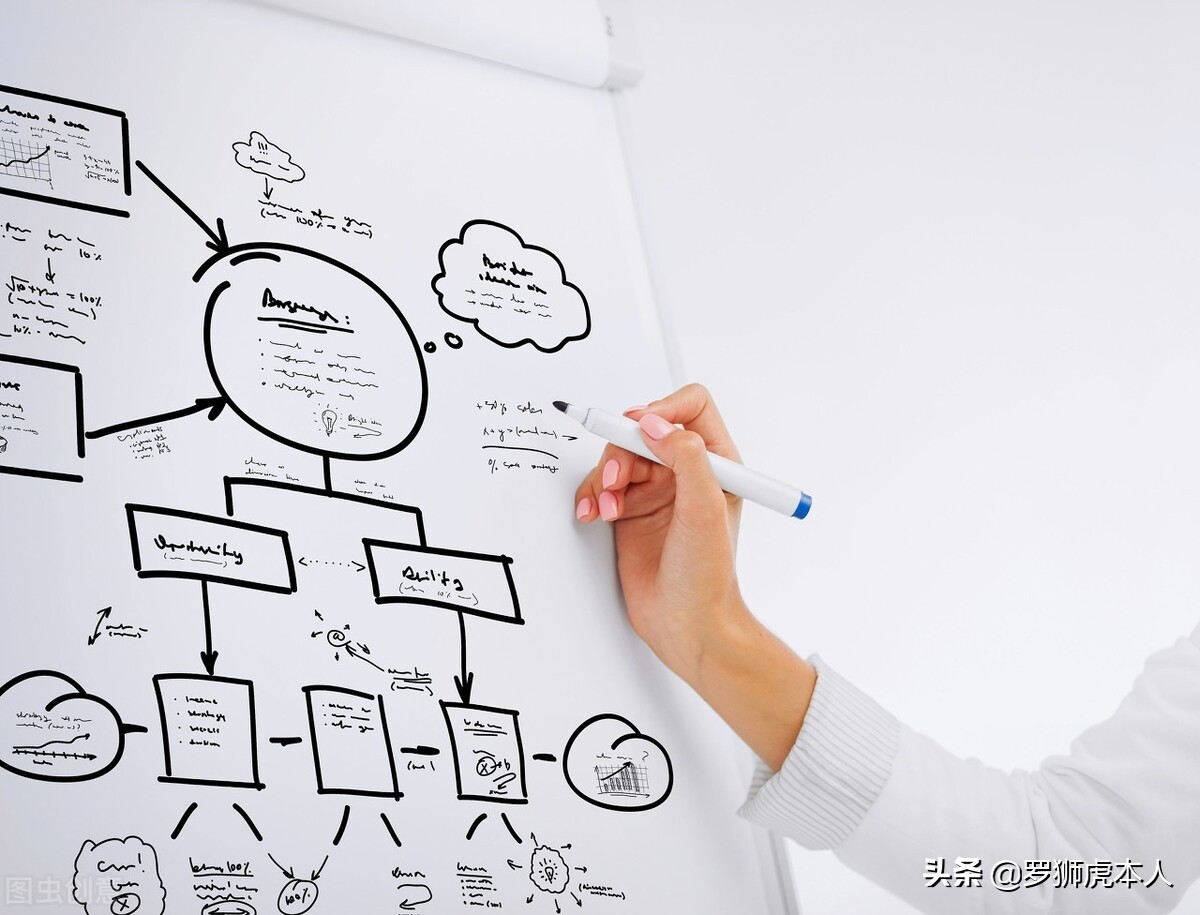 那些旅行博主是怎么做起来的,旅行博主都是怎么赚钱的