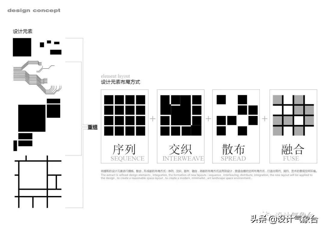 id快速排版技巧,id方案设计排版
