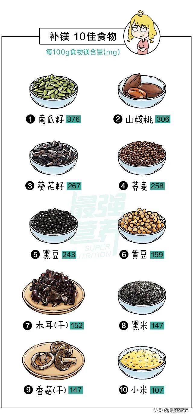 缺钙铁锌应该怎么食补,孩子怎么食补钙铁锌效果最好食谱