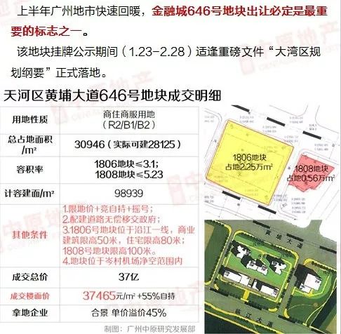 年终总结拍出高级感视频,年终总结热卖品分析图