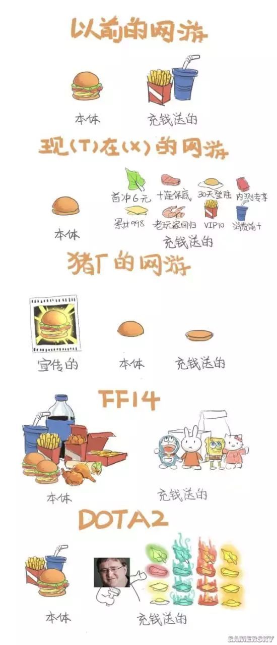 网易游戏为什么屡遭吐槽,网易游戏为什么被人吐槽