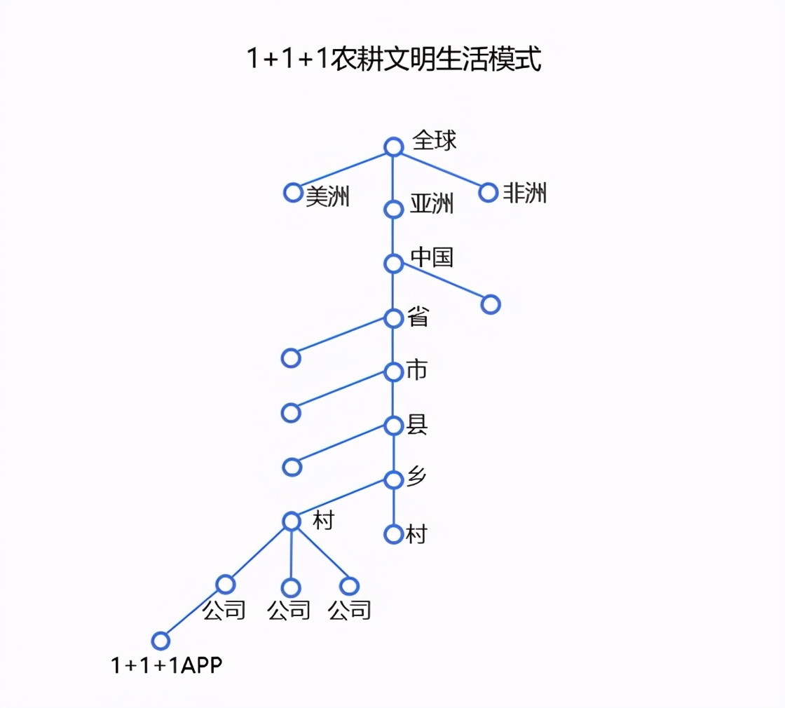 赵文银视频,赵文银简介