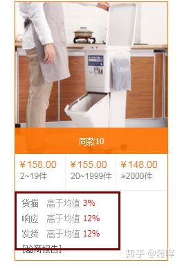 一件代发怎么做账,一件代发怎么做不侵权