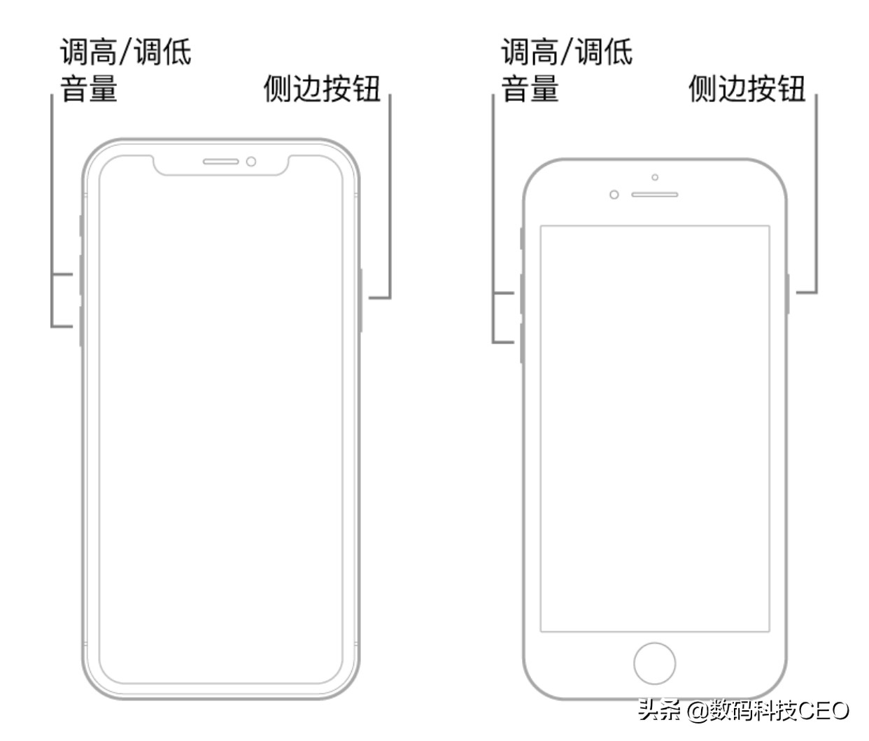 你的iphone出现问题怎么办,你的iphone特别卡顿怎么办