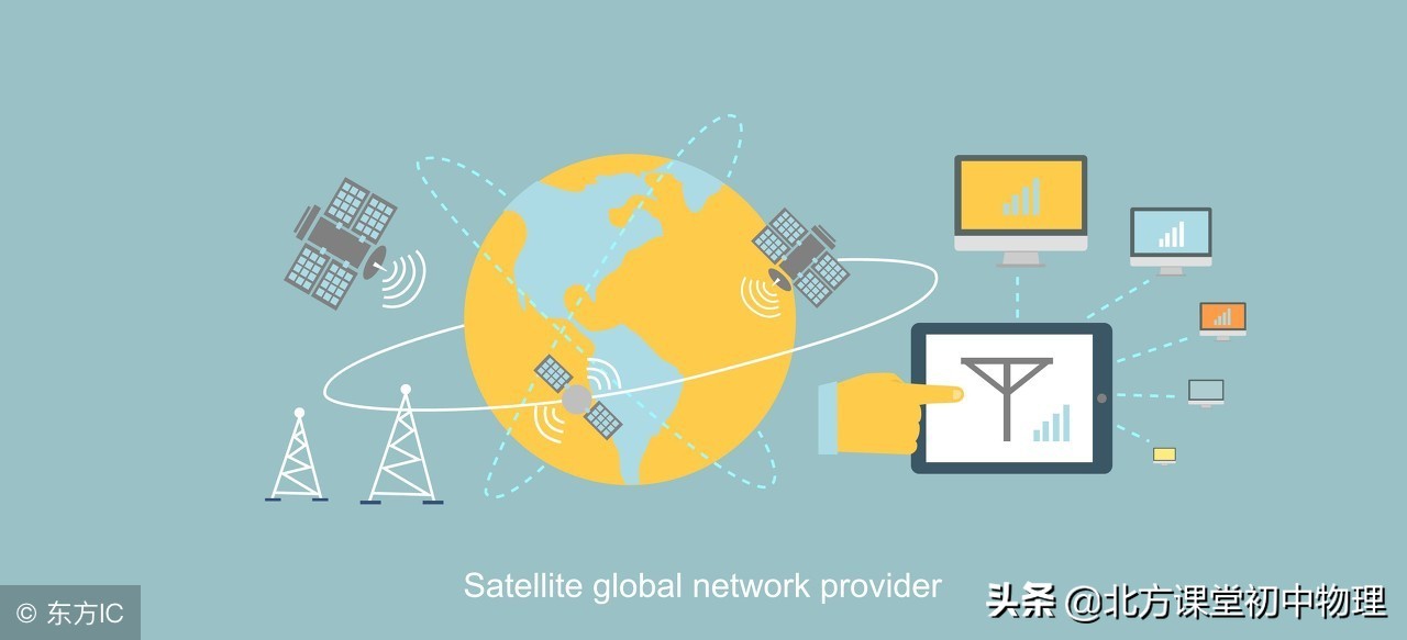 初中物理力题分析技巧,初中物理力的题及答案解释