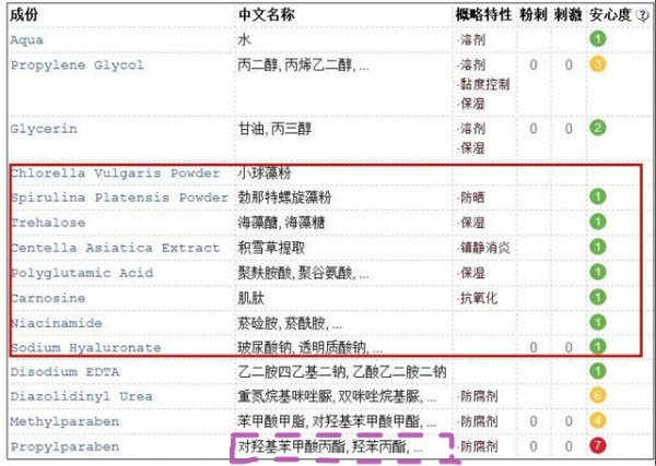 林允好物化妆品推荐,林允的泰妆