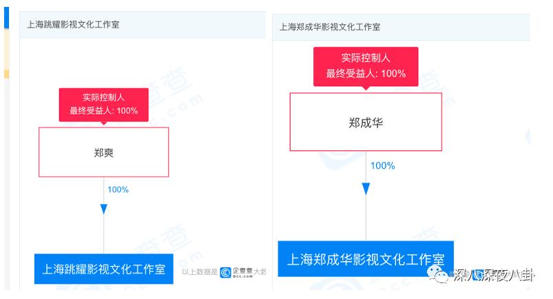 全员恶人系列推荐,全员恶人霸气瞬间