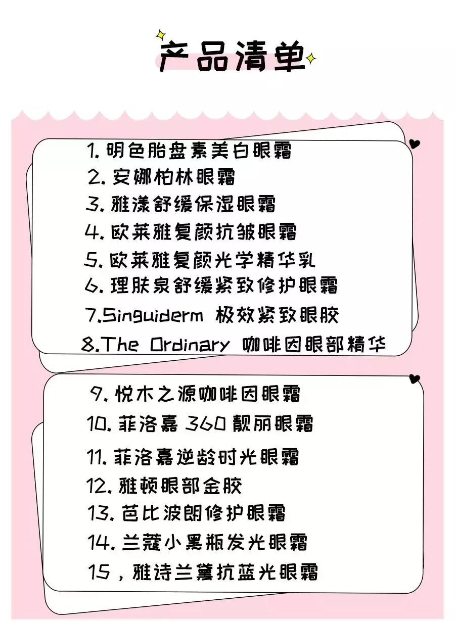 最热门30款眼霜,同品牌最贵的产品是眼霜还是精华