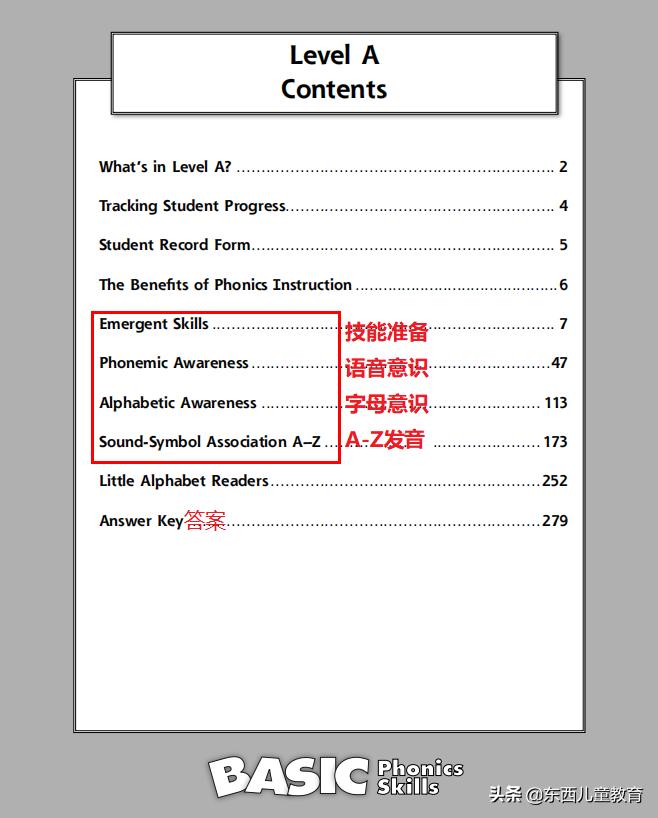 免费美国数学练习册,既能学习数学英语又免费的软件
