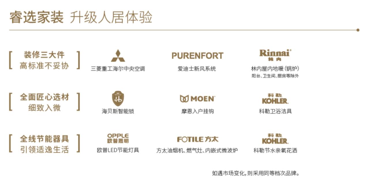 世茂璀璨睿湾成交价,世茂璀璨睿湾95平