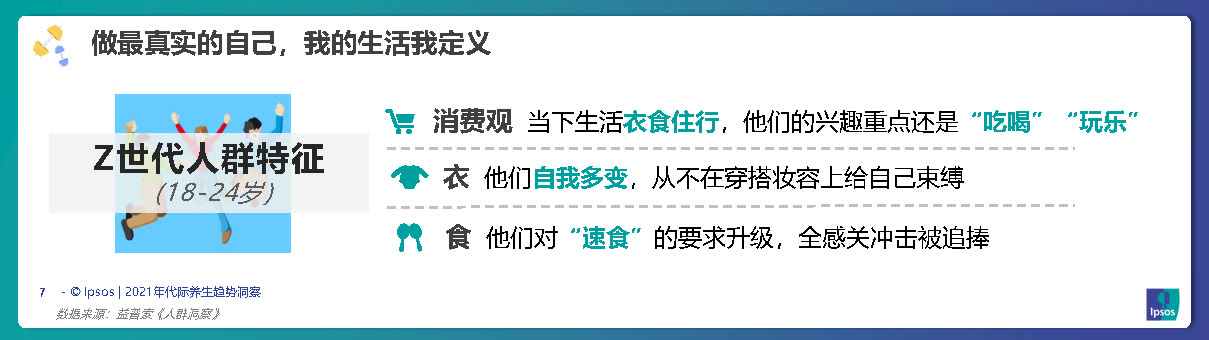 养生年轻化引领滋补潮流,养生保健新趋势