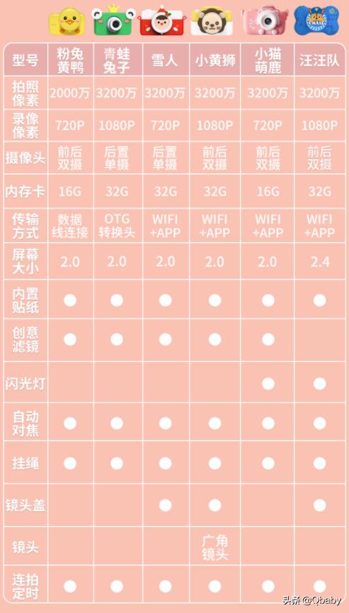 熊孩子的日常磨人游戏攻略,熊孩子自制武器打败盗贼