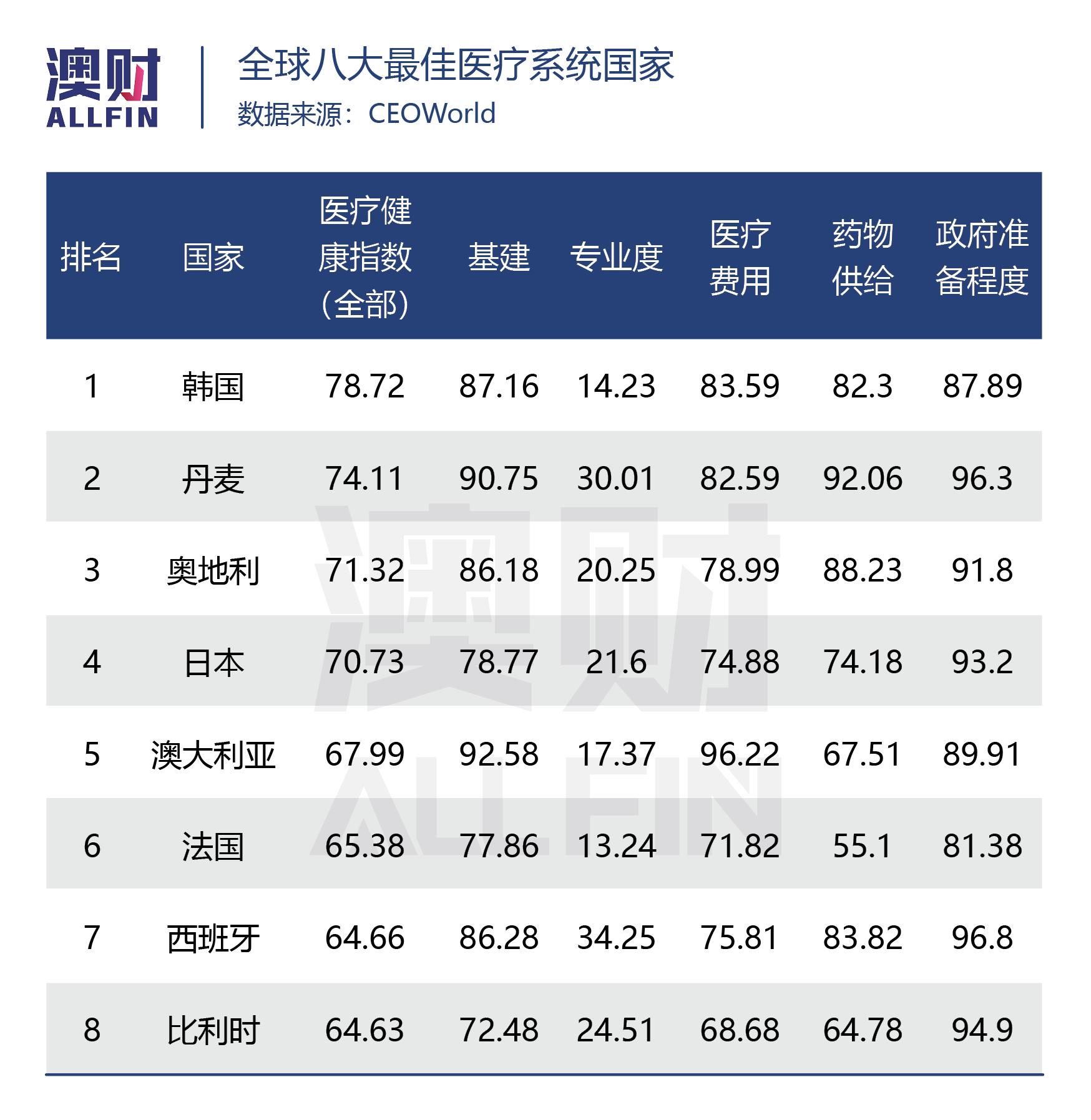 接种疫苗从排队到接种5分钟,从疫苗接种到疫情防控