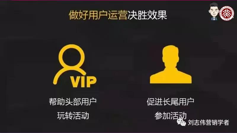 市场营销活动策划方案步骤,市场活动策略