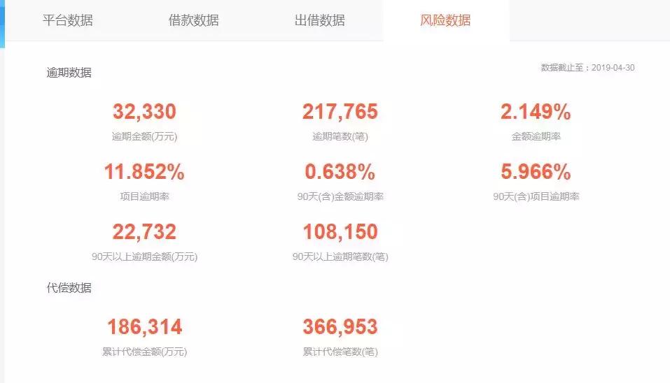 调岗降薪被调到分公司,调岗裁员