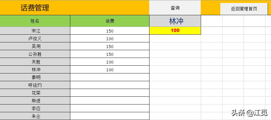 工资计算公式excel表,工资台账excel技巧