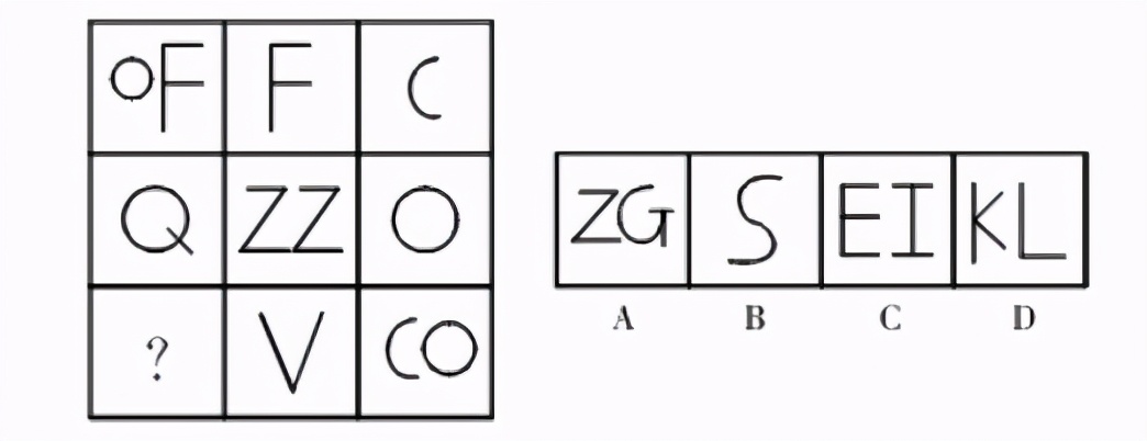 北电初试复试三试通过率,北电初试模拟题