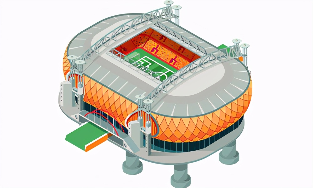 2020,2021年欧洲杯举办城市详细介绍