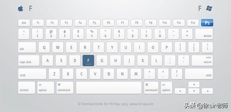 写出十个常用的photoshop快捷键,熟记ps常用快捷键做高效设计师