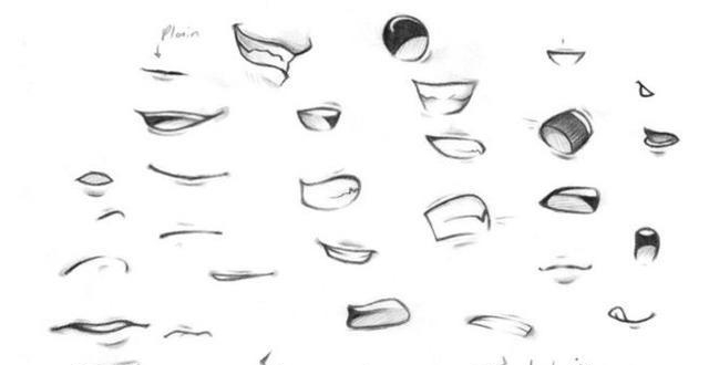 动漫人物头部怎么画简单,动漫头部各个角度画法