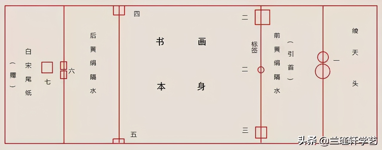 国宝来了河南篇,国宝来了讲的什么