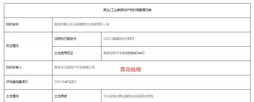 崂山区地块2020年拍卖价格,崂山土地出让价格