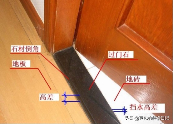 卫生间填了水泥缝外墙还是返潮了,卫生间装好后发现是空心砖怎么办