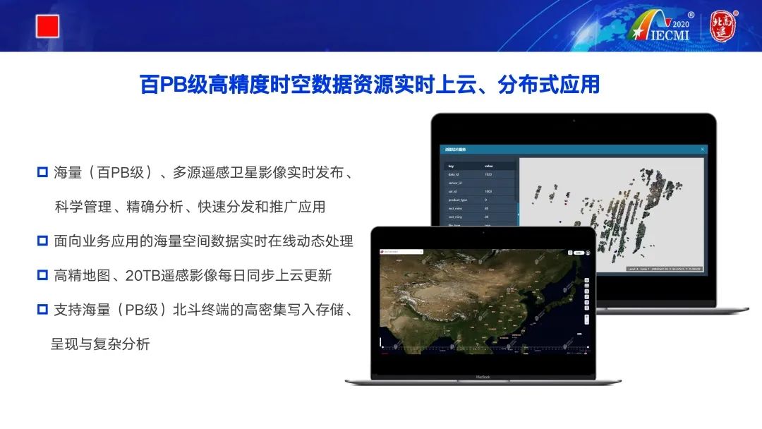 云招募|赵毅：北斗高分遥感助力打造城市高精度数字底座
