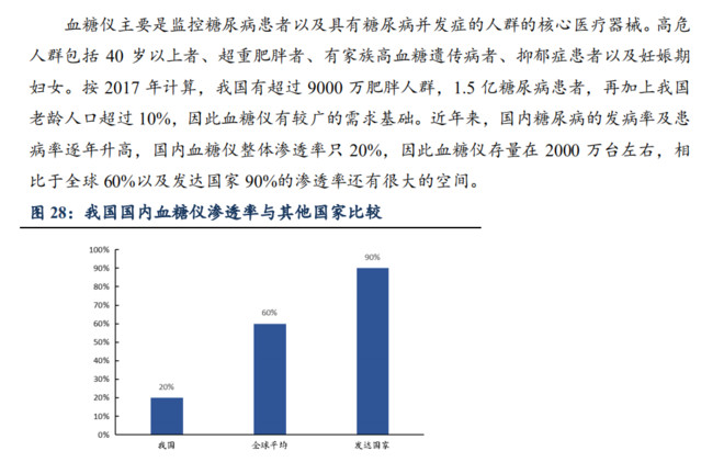 鱼跃医疗今天股市分析,鱼跃医疗股票会涨吗