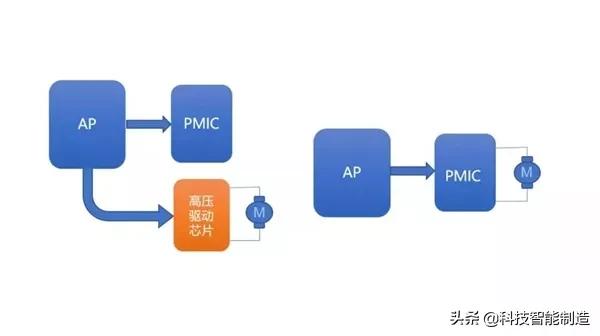 小米10pro内部构造拆解,小米10pro和小米10s内部拆解区别