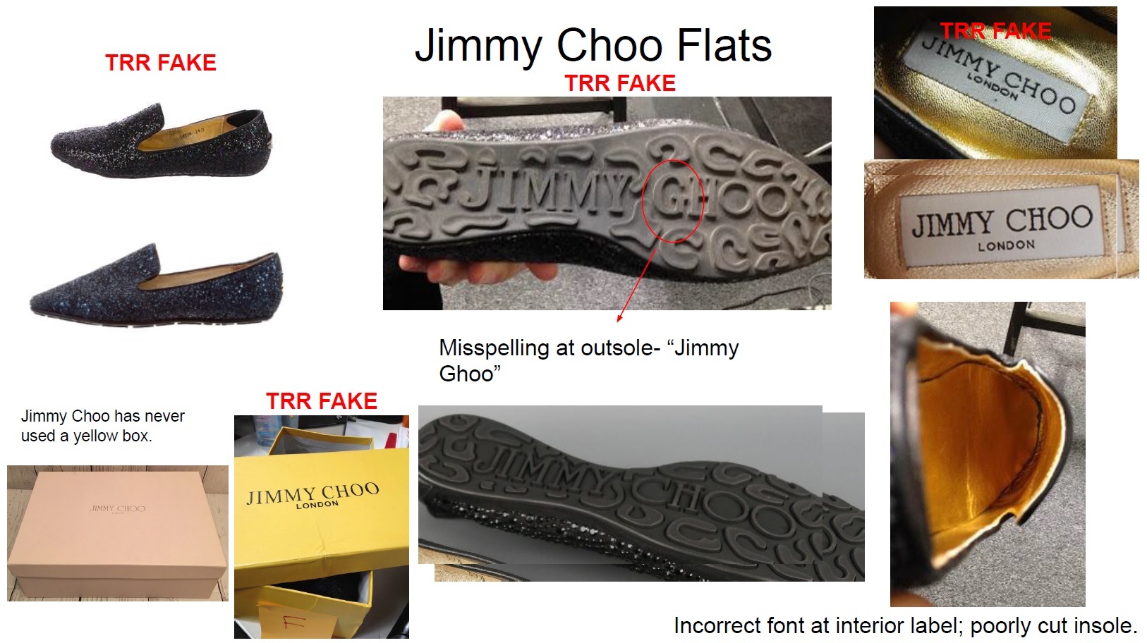 二手奢侈品鉴定为假,二手奢侈品内幕真假