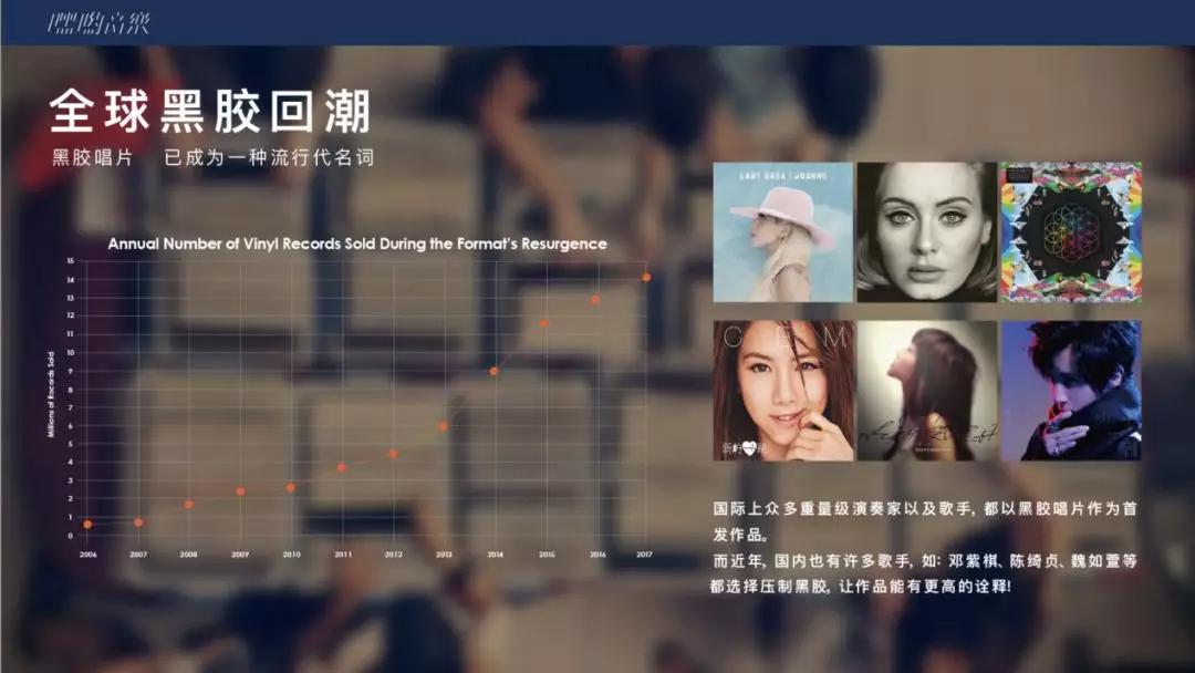 张学友黑胶完整版唱片,分享张学友黑胶唱片