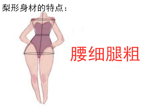 大腿松松垮垮的肉容易减吗,大腿松垮垮