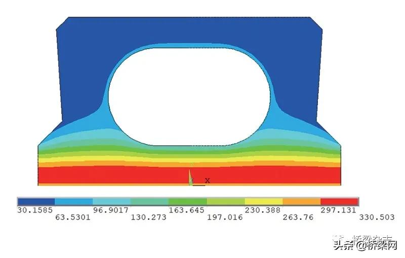 预制预应力空心楼板承载力计算,预应力空心楼板结构性能检验